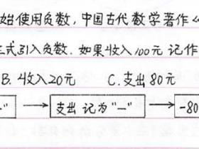 初中数学知识点总结七年级1.2:具有相反意义的量