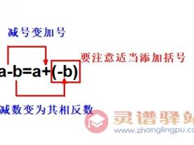 初中数学知识点总结七年级1.11:有理数的四则运算-有理数的减法