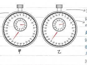 初中物理知识点总结1.4:时间测量