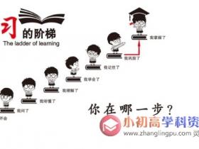 小学数学公式大全知识点总结1.6:求近似数的方法-四舍五入法