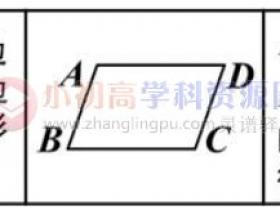 初中数学知识点总结八年级8.2:平形四边形的判定定理