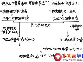 初中数学知识点总结3.10:一元一次方程应用题的工程问题