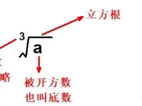 初中数学七年级知识点总结4.4:立方根的定义表示方法及其性质