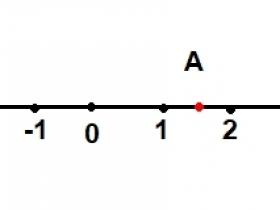 初中数学七年级题库4.22:实数与数轴的对应关系3道例题
