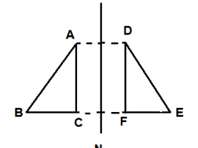 初中数学八年级知识点总结:轴对称的性质