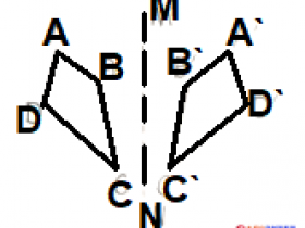 初中数学八年级知识点总结:作已知图形关于某直线的对称图形的一般步骤