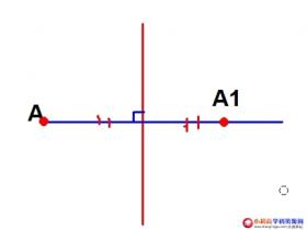 初中数学八年级知识点总结:作某点关于某直线的对称点的一般步骤