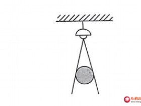 初中九年级数学易错母题:中心投影的特征例题解析