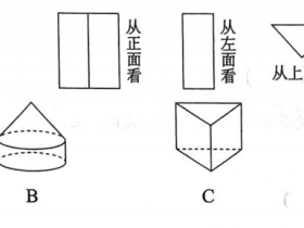 初中九年级数学易错母题:由三视图判断几何体的形状的例题解析