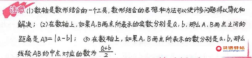 初中数学知识点总结七年级1.5：数轴-图片2