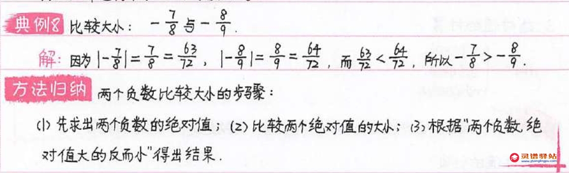 初中数学知识点总结七年级1.8：有理数的大小比较-图片1