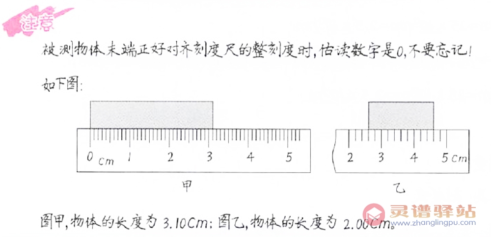 初中物理知识点总结1.2：长度测量基本工具和刻度尺的使用-图片3