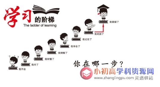 初中数学题库七年级2.2：先化简，再求值－经典例题