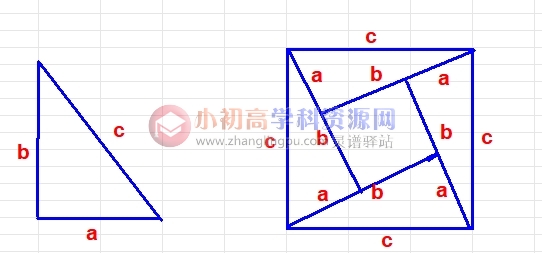 初中数学知识点总结八年级7.3：勾股定理的逆定理-图片2
