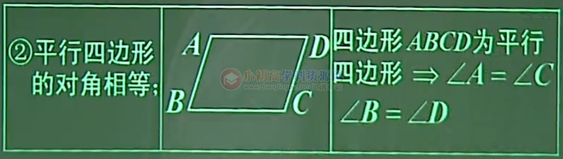 初中数学知识点总结八年级8.1：平形四边形的概念和性质-图片3