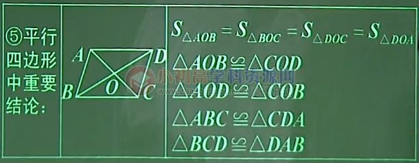 初中数学知识点总结八年级8.1：平形四边形的概念和性质-图片6