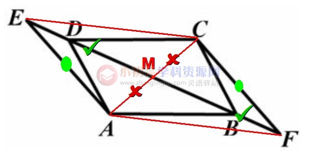 初中数学题库八年级8.1.6：用平行四边形的判定定理证明线段的关系-图片2