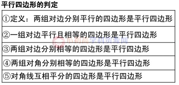 初中数学知识点总结八年级8.2：平形四边形的判定定理-图片6