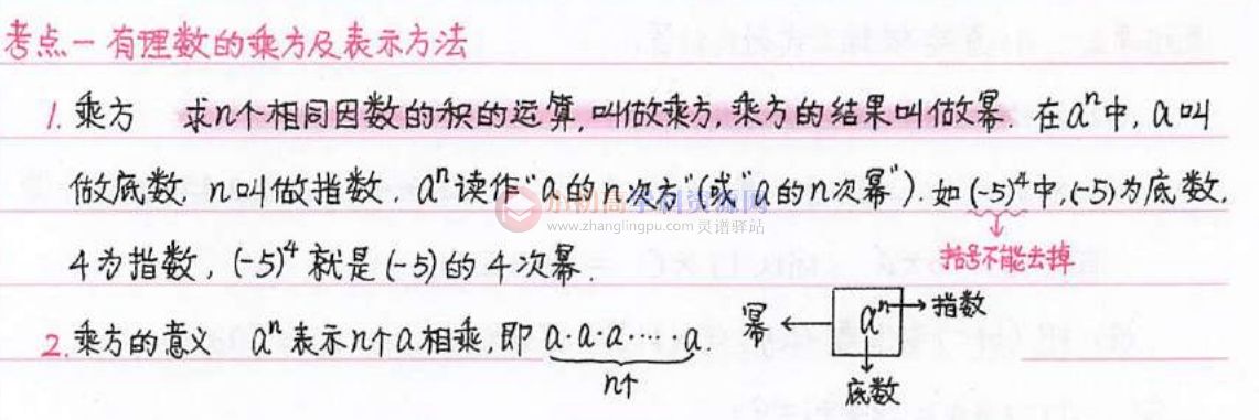 初中数学知识点总结七年级1.14：有理数的乘方