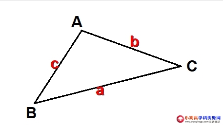 初中数学七年级题库4.23：运用三角形三边关系化简的例题