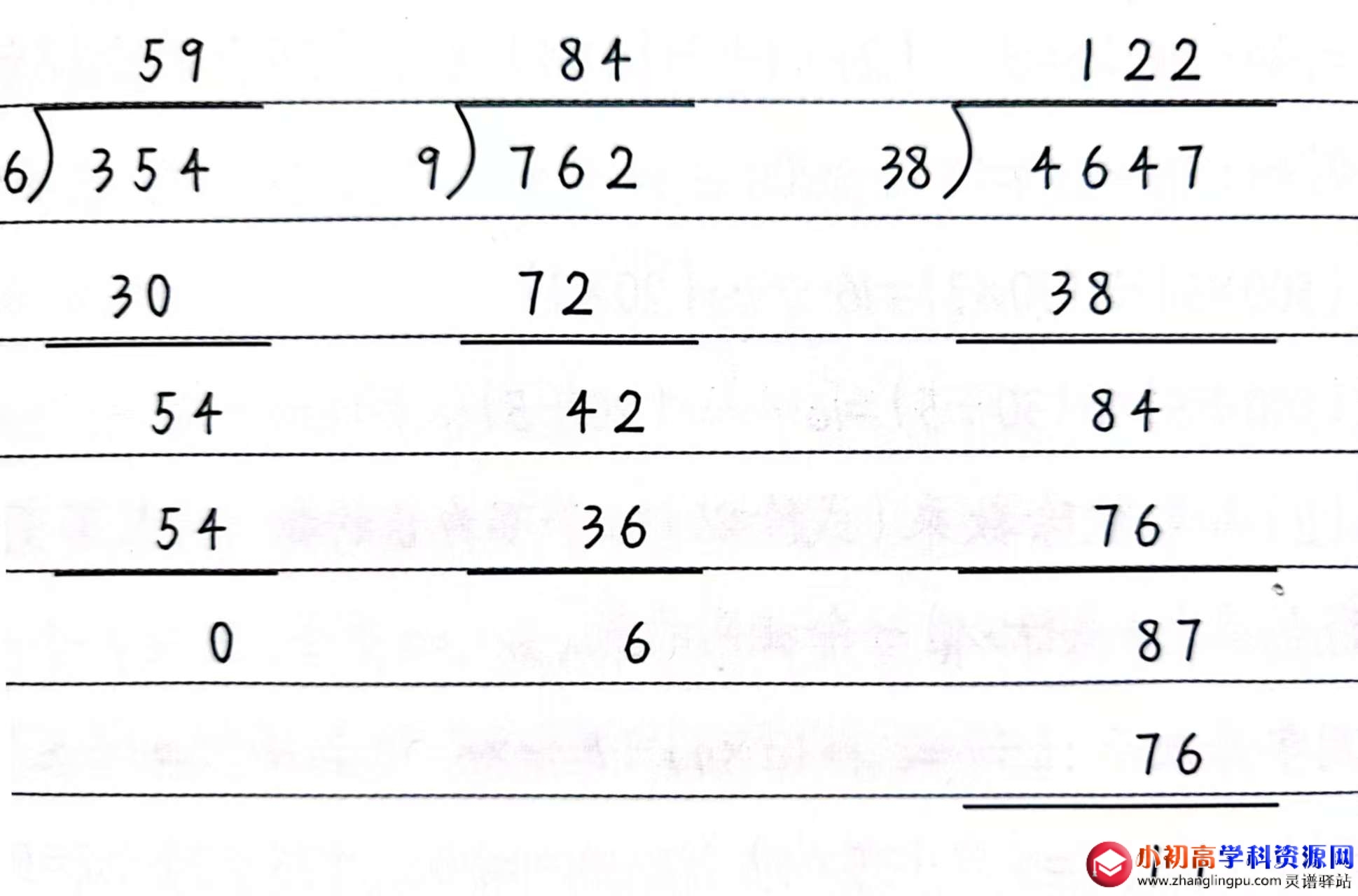 小学数学知识点总结：整数除法的运算法则和运算性质-图片1
