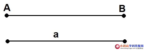 小学数学知识点总结：线段的特征，线段的表示方法和线段的基本性质