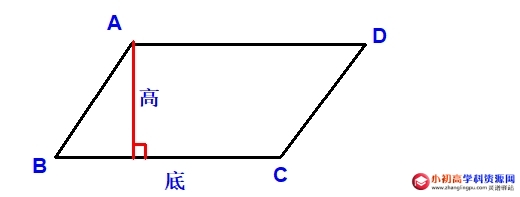 小学数学知识点总结：平行四边形的定义，性质和它的底和高