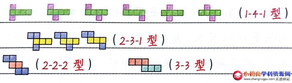 小学数学知识点总结：正方体的定义，正方体的特点以及展开图