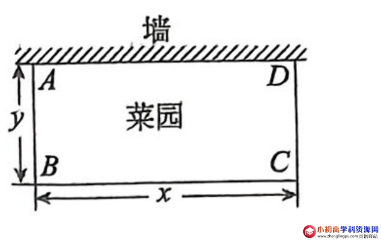 初中数学例题解析七年级：用关系式表示的变量间关系