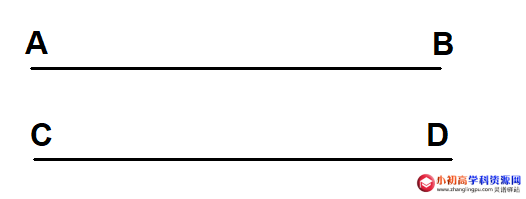 小学数学知识点总结：平行线的定义，平行的表示和平行线之间的距离