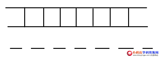 小学数学知识点总结：应用题植树问题