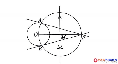 初中数学九年级例题解析:过圆外一点作圆的切线的应用-图片2