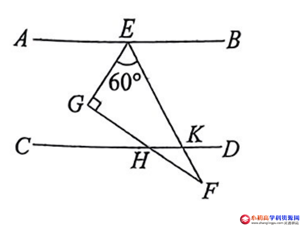 初中八年级数学例题解析：辽宁中考试题中关于多边形的内角和问题