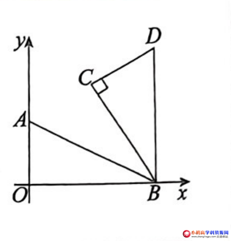 初中数学八年级例题解析:当旋转和三角形、四边形结合时