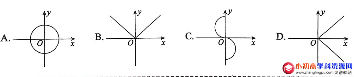 初中数学八年级例题解析：判断两个变量是否为函数关系