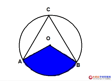 初中数学九年级例题解析:扇形的弧长与面积公式的应用