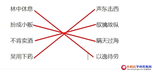 名著《水浒传》考级题（含答案）-填空题-图片1