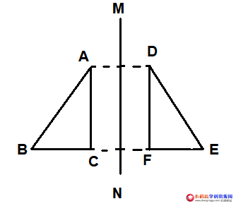 初中数学八年级知识点总结:轴对称