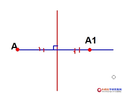 初中数学八年级知识点总结：作某点关于某直线的对称点的一般步骤