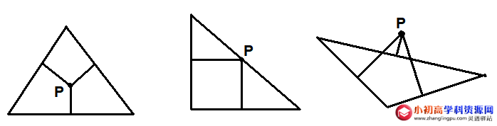 初中数学八年级知识点总结：三角形三边的垂直平分线的性质