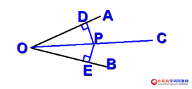 初中数学八年级知识点总结:三角形中角平分线的性质